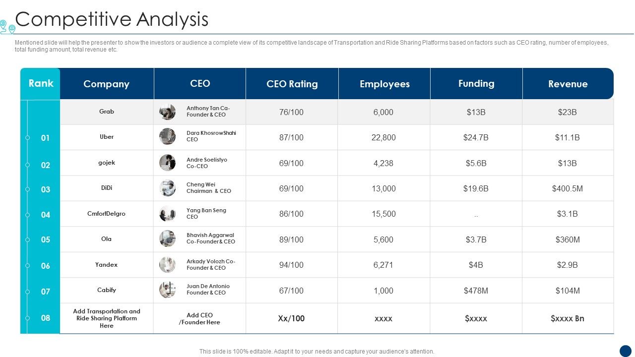 Shipment_Services_Pitch_Deck_Competitive_Analysis_Portrait_PDF_Slide_1.jpg