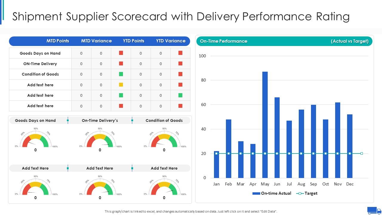 Shipment_Supplier_Scorecard_With_Delivery_Performance_Rating_Ppt_Ideas_Graphic_Tips_PDF_Slide_1.jpg