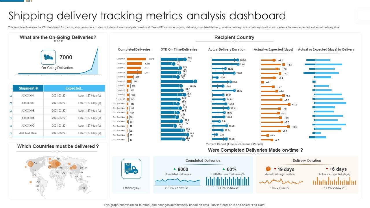 Shipping_Delivery_Tracking_Metrics_Analysis_Dashboard_Structure_PDF_Slide_1.jpg