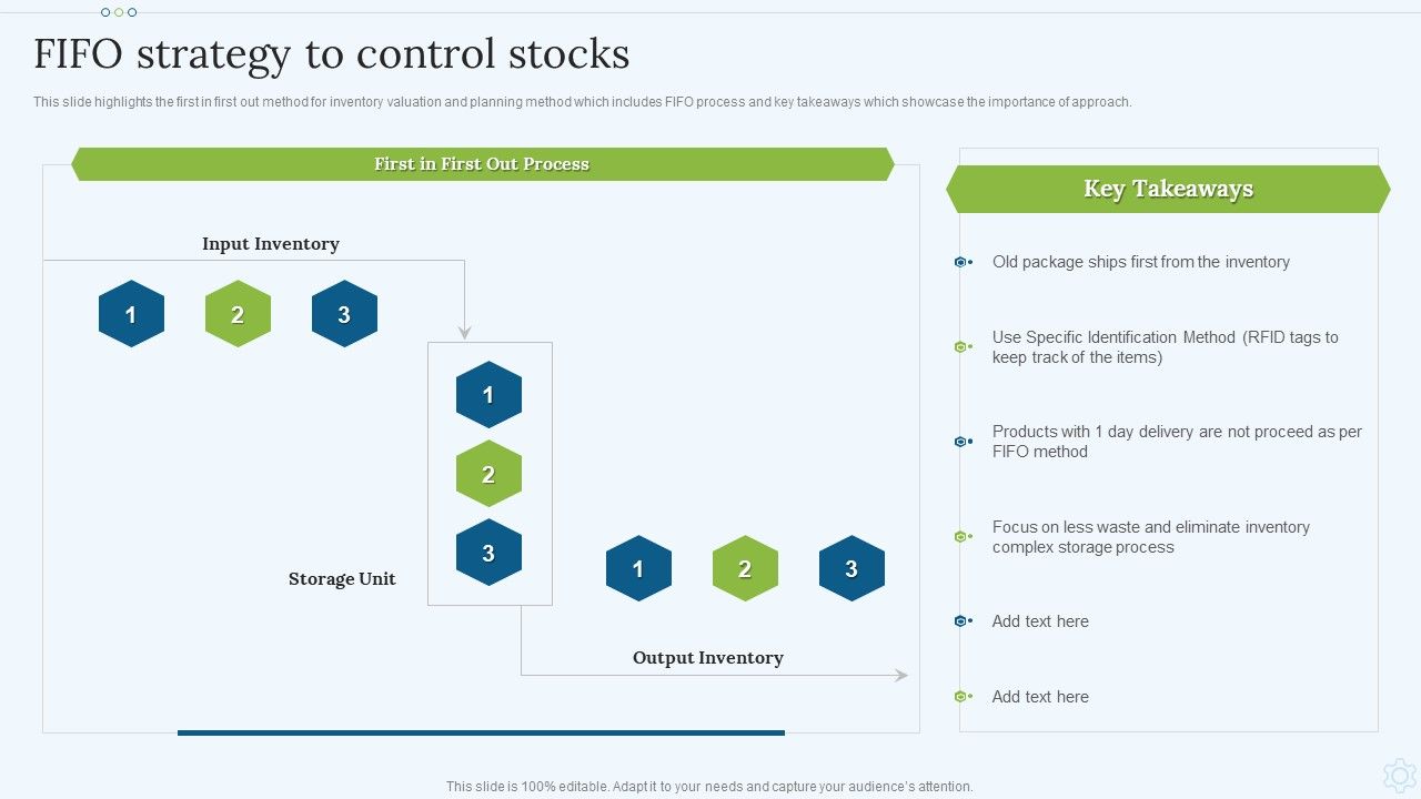Shipping_Services_Company_Profile_Fifo_Strategy_To_Control_Stocks_Sample_PDF_Slide_1.jpg