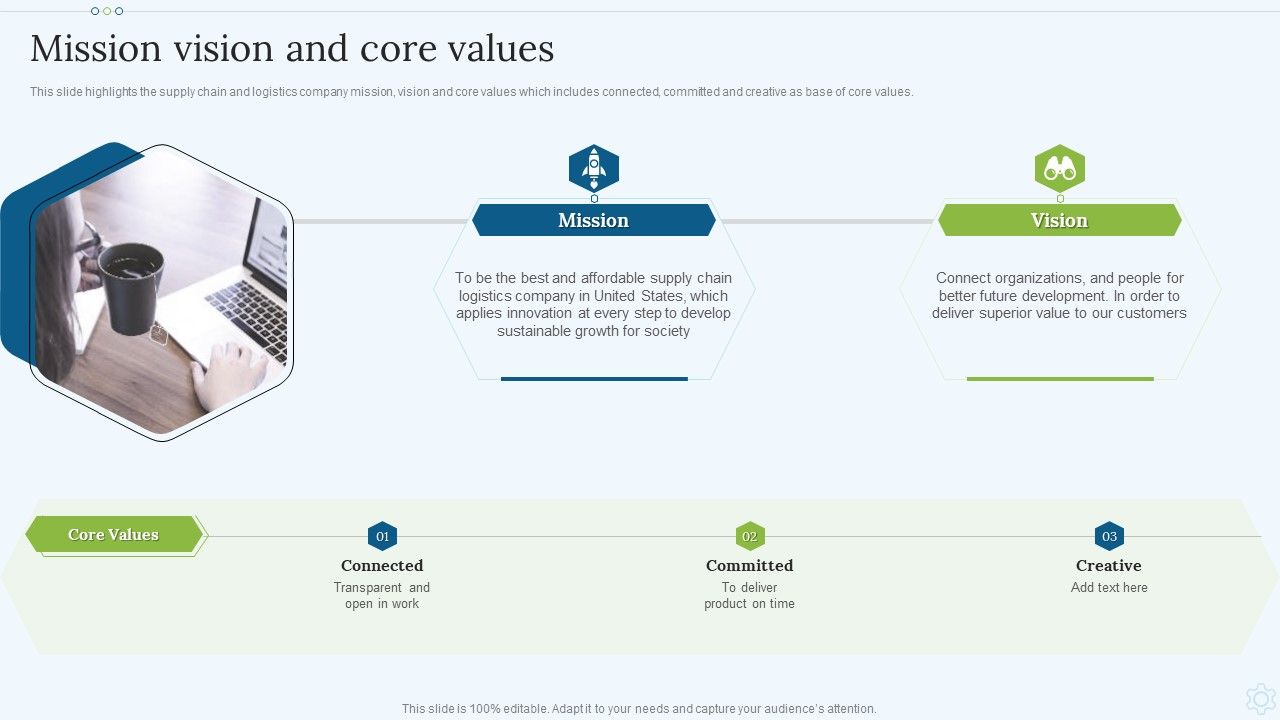 Shipping_Services_Company_Profile_Mission_Vision_And_Core_Values_Infographics_PDF_Slide_1.jpg