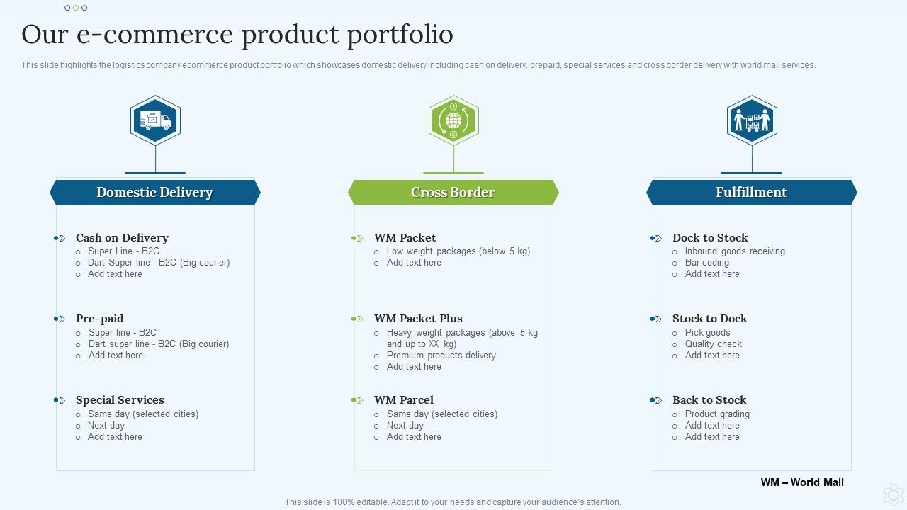 Shipping_Services_Company_Profile_Our_E_Commerce_Product_Portfolio_Background_PDF_Slide_1.jpg