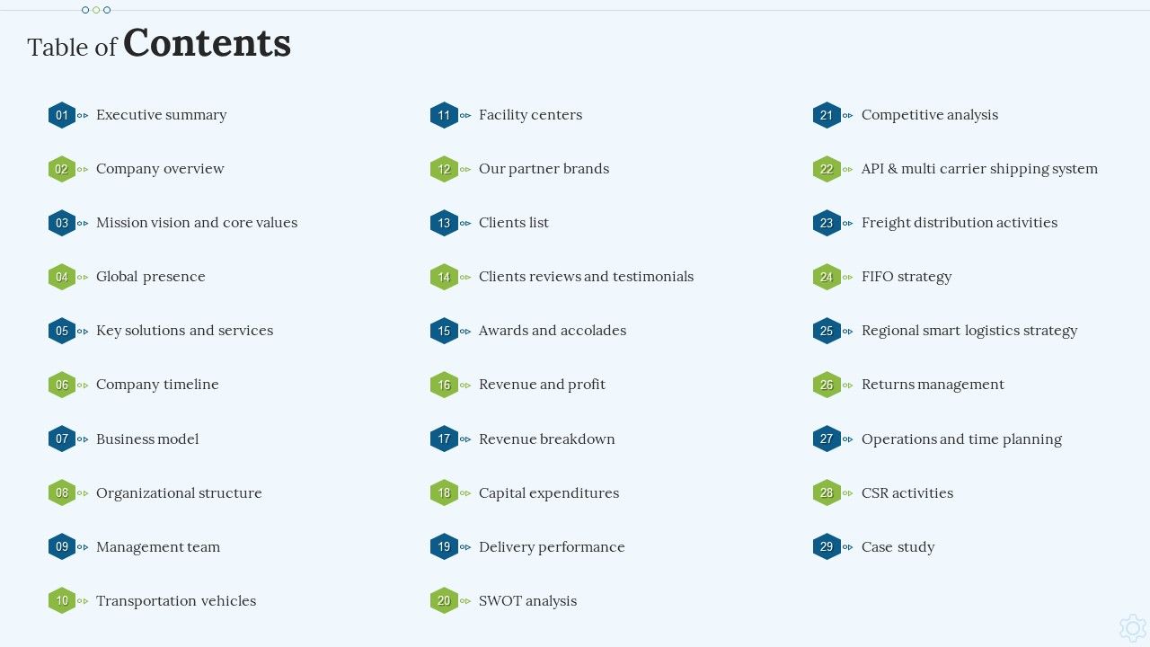 Shipping_Services_Company_Profile_Table_Of_Contents_Information_PDF_Slide_1.jpg