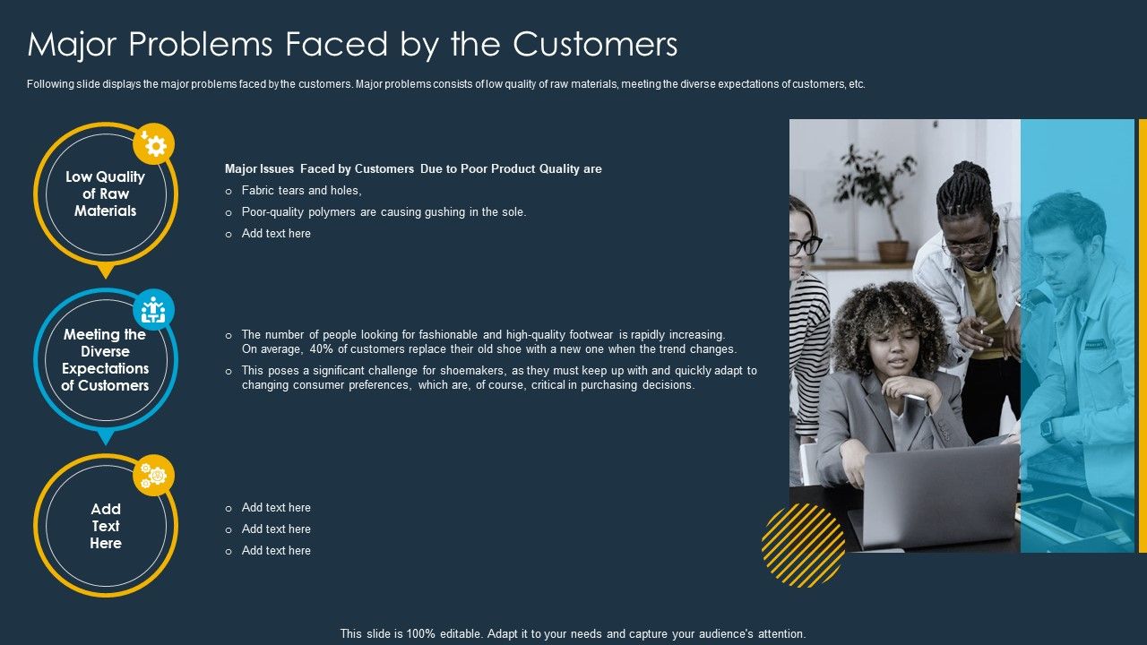 Shoe_Firm_Investor_Pitch_Deck_Major_Problems_Faced_By_The_Customers_Slides_PDF_Slide_1.jpg