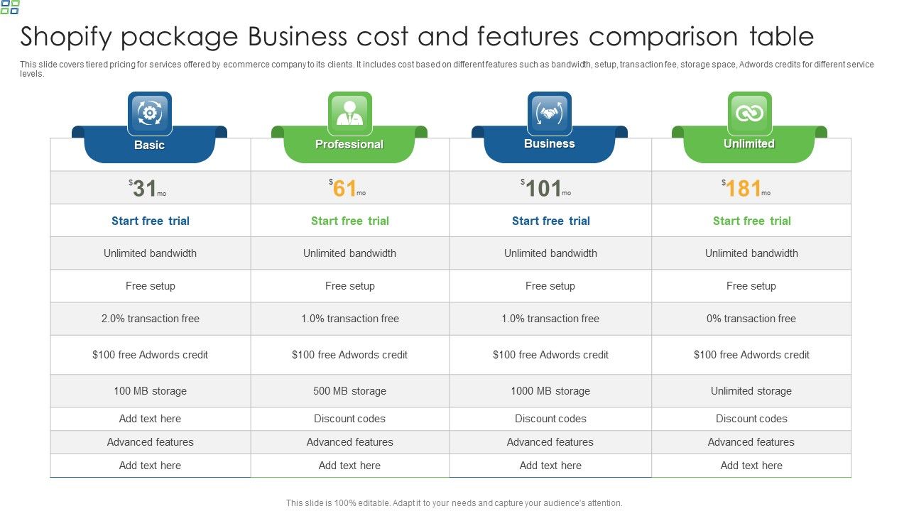 Shopify_Package_Business_Cost_And_Features_Comparison_Table_Topics_PDF_Slide_1.jpg