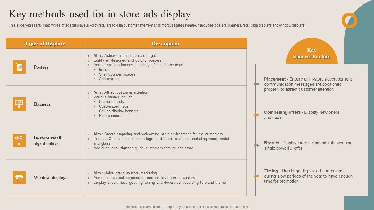 Shopper_Advertisement_Strategies_Key_Methods_Used_For_In_Store_Ads_Display_Clipart_PDF_Slide_1.jpg