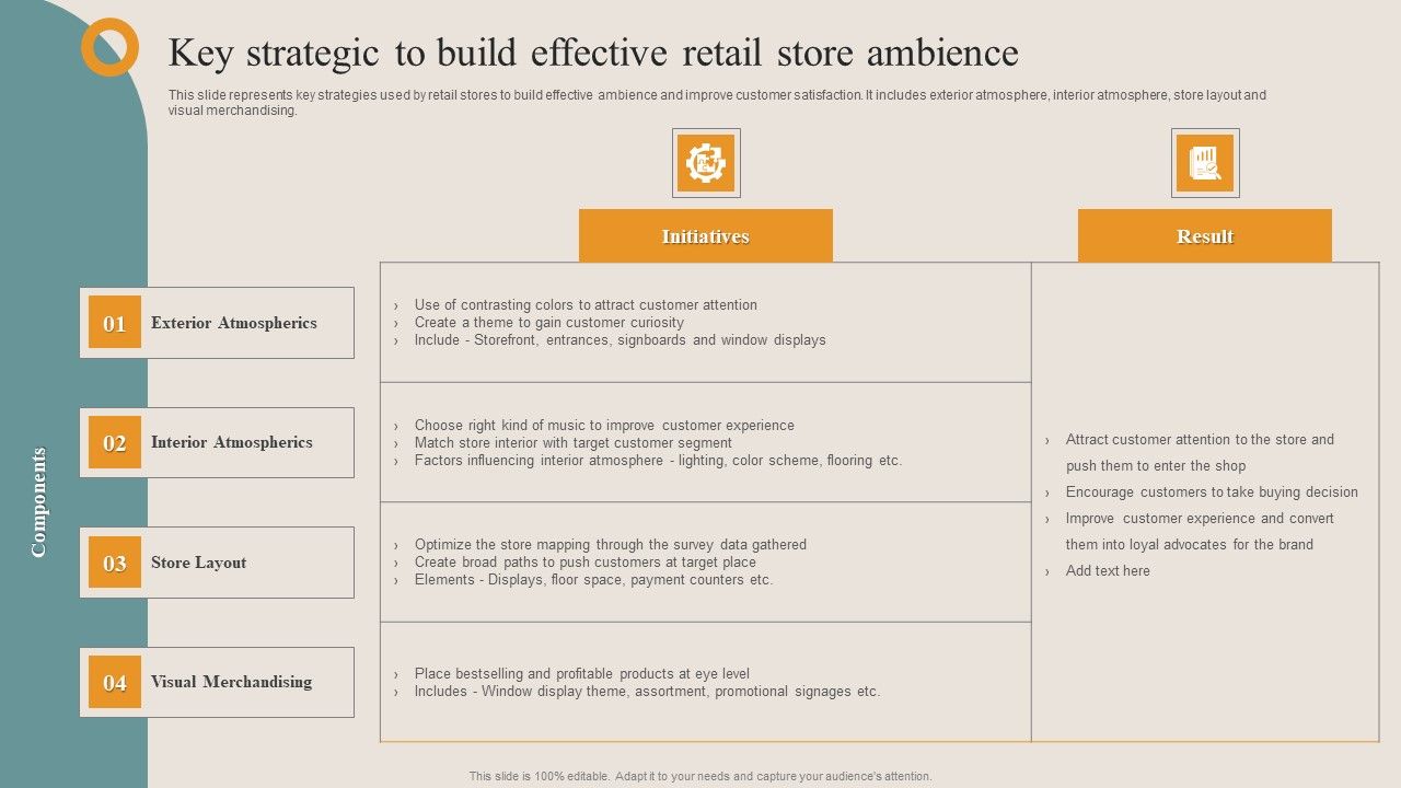 Shopper_Advertisement_Strategies_Key_Strategic_To_Build_Effective_Retail_Store_Ambience_Rules_PDF_Slide_1.jpg