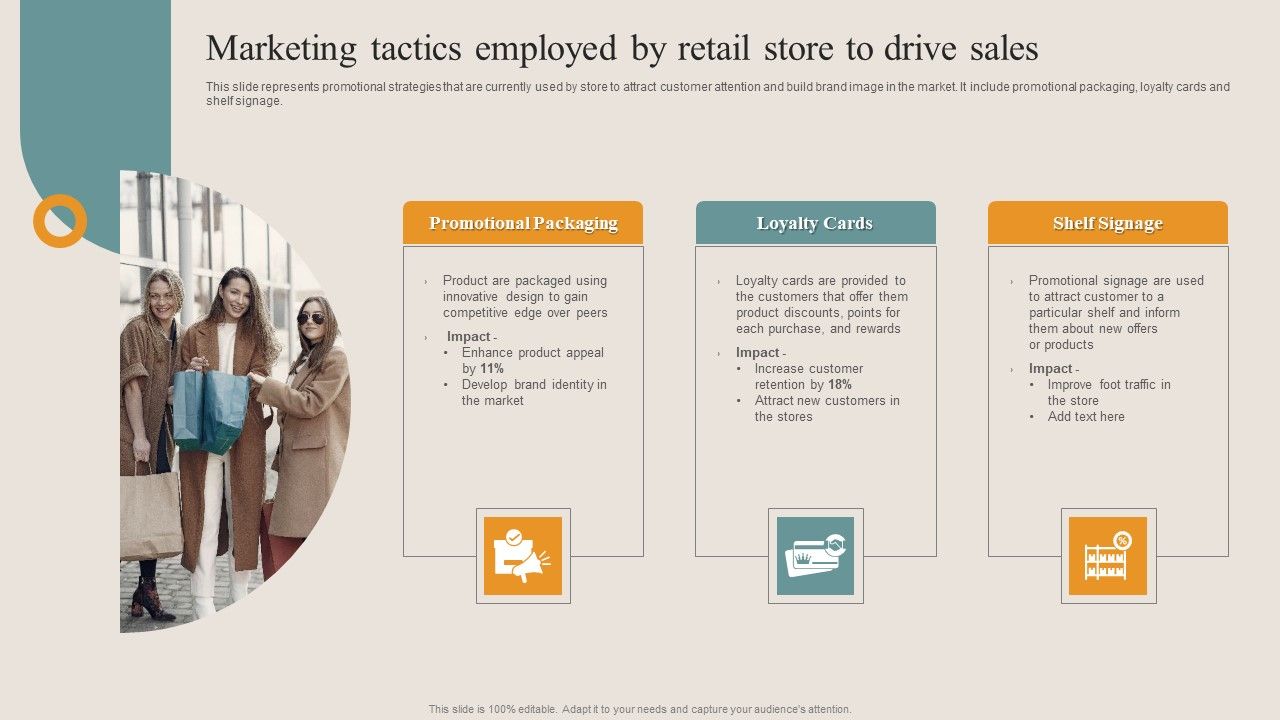 Shopper_Advertisement_Strategies_Marketing_Tactics_Employed_By_Retail_Store_To_Drive_Slides_PDF_Slide_1.jpg