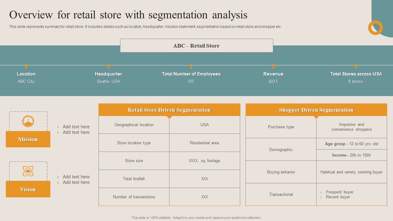 Shopper_Advertisement_Strategies_Overview_For_Retail_Store_With_Segmentation_Analysis_Microsoft_PDF_Slide_1.jpg