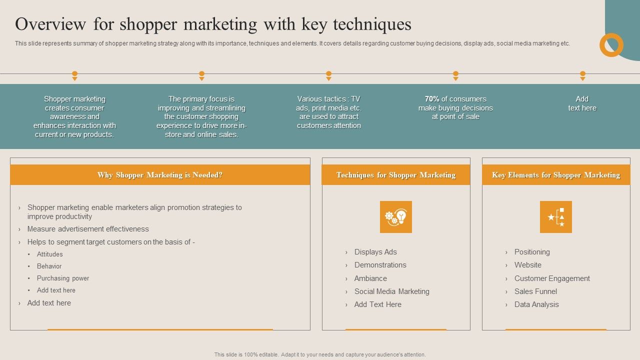 Shopper_Advertisement_Strategies_Overview_For_Shopper_Marketing_With_Key_Techniques_Topics_PDF_Slide_1.jpg