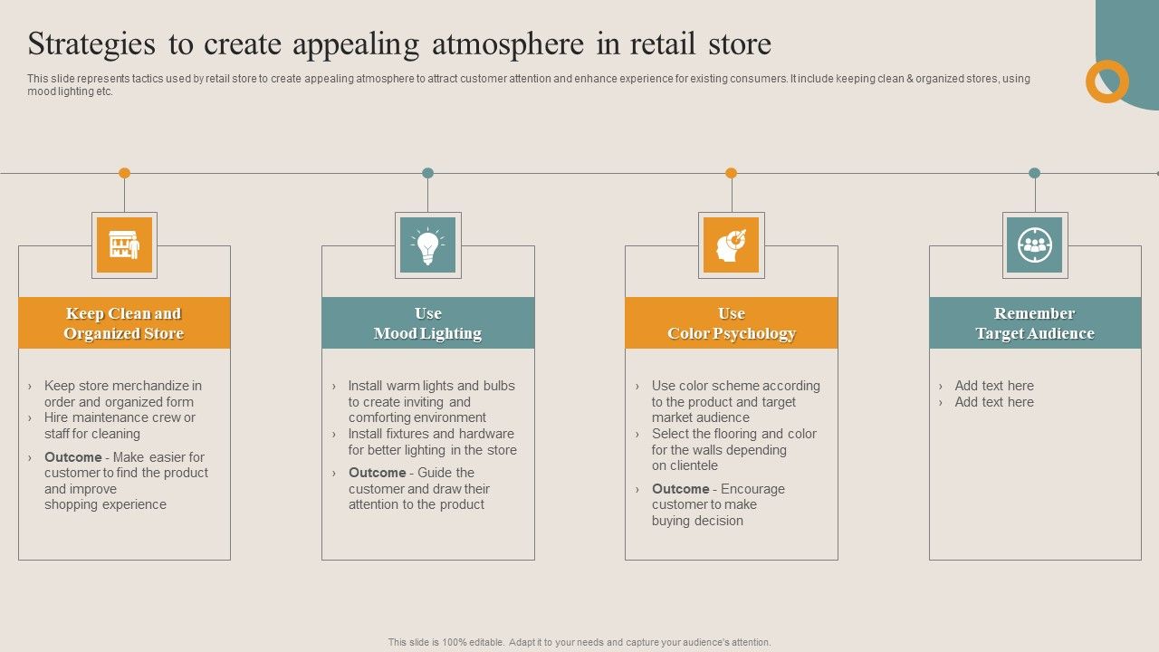 Shopper_Advertisement_Strategies_Strategies_To_Create_Appealing_Atmosphere_In_Retail_Inspiration_PDF_Slide_1.jpg