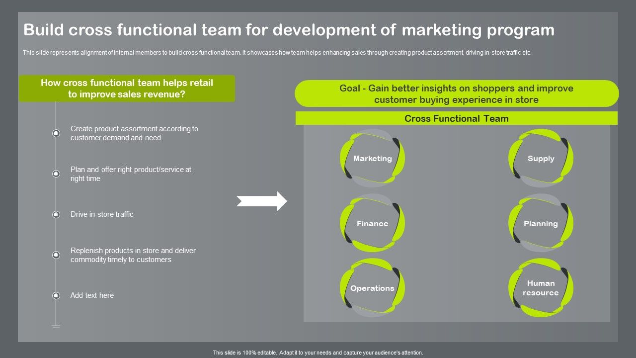 Shopper_And_Client_Marketing_Plan_To_Boost_Sales_Build_Cross_Functional_Team_For_Development_Sample_PDF_Slide_1.jpg