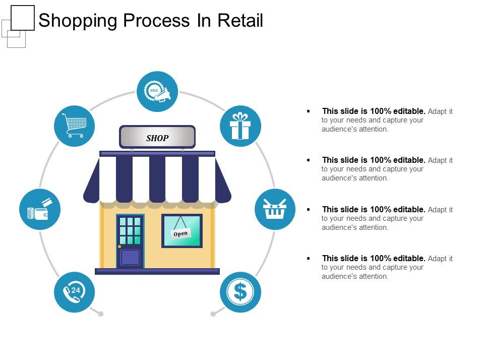 Shopping_Process_In_Retail_Ppt_PowerPoint_Presentation_Styles_File_Formats_Slide_1.jpg
