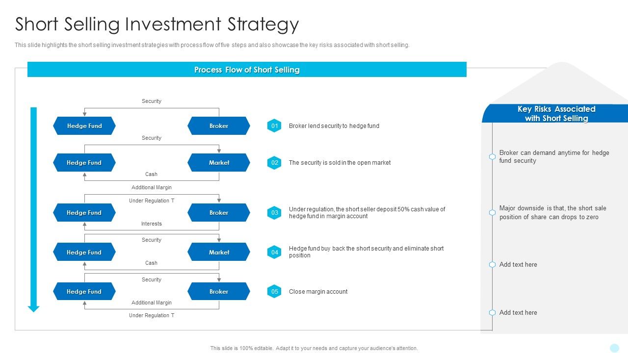 Short_Selling_Investment_Strategy_Hedge_Fund_Performance_Template_PDF_Slide_1.jpg
