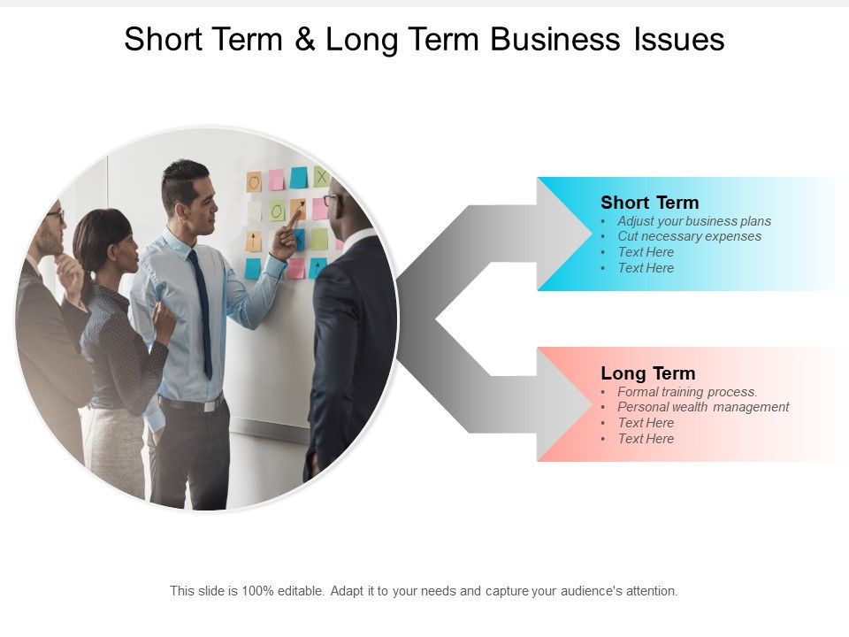 Short_Term_And_Long_Term_Business_Issues_Ppt_PowerPoint_Presentation_Styles_Grid_Slide_1.jpg