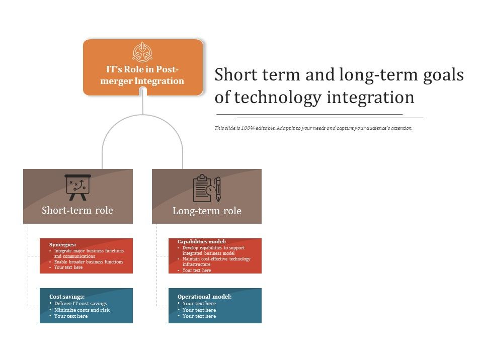Short_Term_And_Long_Term_Goals_Of_Technology_Integration_Ppt_PowerPoint_Presentation_File_Structure_PDF_Slide_1.jpg