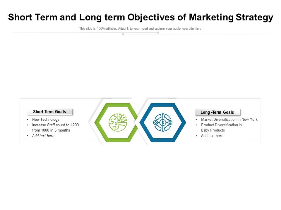 Short_Term_And_Long_Term_Objectives_Of_Marketing_Strategy_Ppt_PowerPoint_Presentation_File_Professional_PDF_Slide_1.jpg