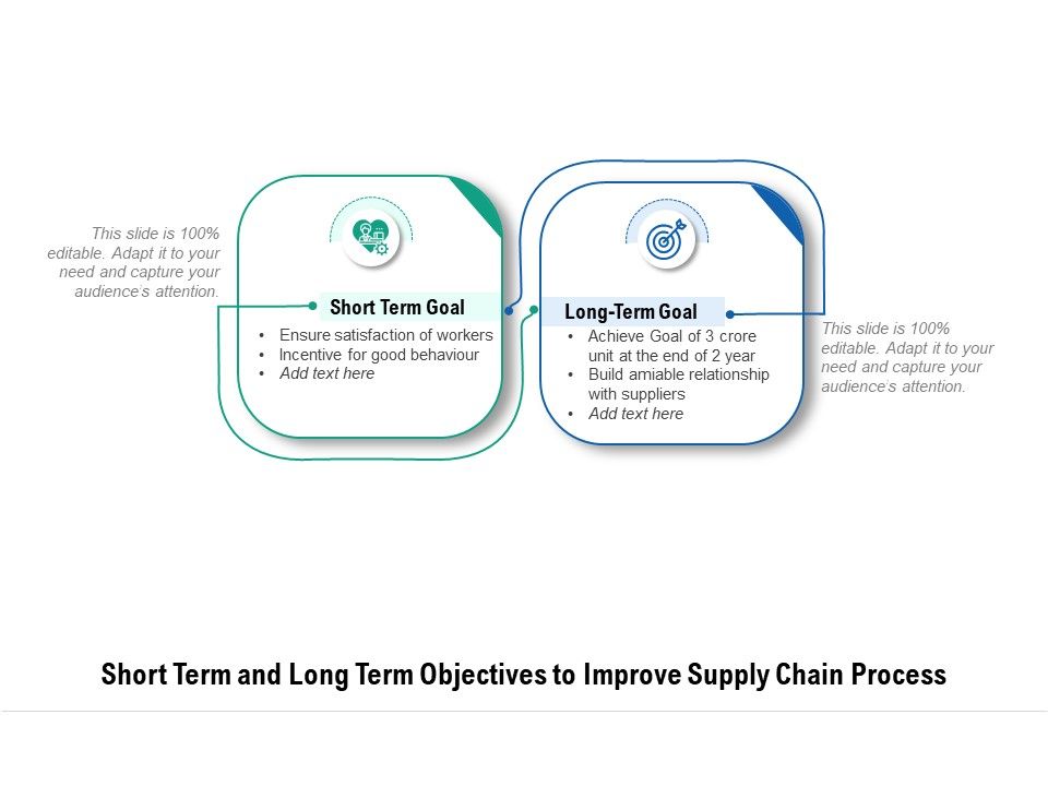 Short_Term_And_Long_Term_Objectives_To_Improve_Supply_Chain_Process_Ppt_PowerPoint_Presentation_File_Designs_Download_PDF_Slide_1.jpg