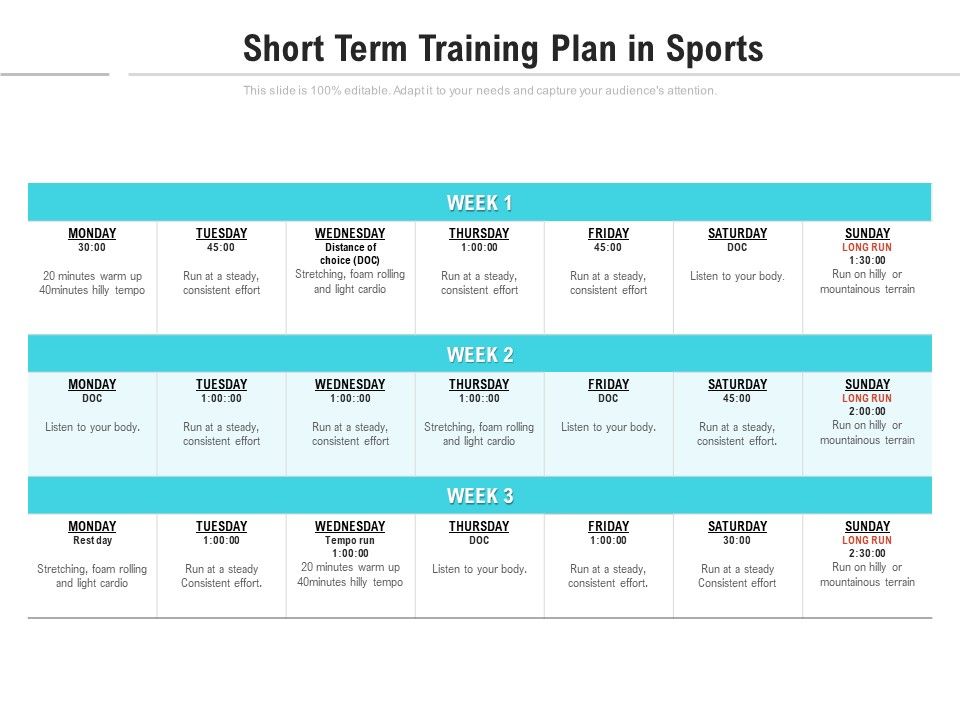 Short_Term_Training_Plan_In_Sports_Ppt_PowerPoint_Presentation_File_Example_Introduction_Slide_1.jpg