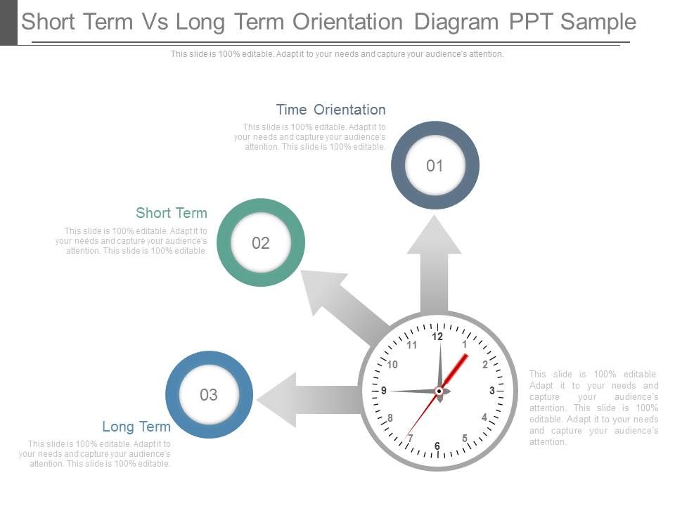 Short_Term_Vs_Long_Term_Orientation_Diagram_Ppt_Sample_1.jpg