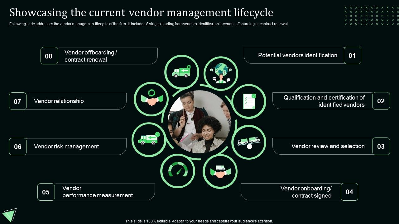 Showcasing_The_Current_Vendor_Management_Lifecycle_Stand_Out_Digital_Supply_Chain_Tactics_Themes_PDF_Slide_1.jpg