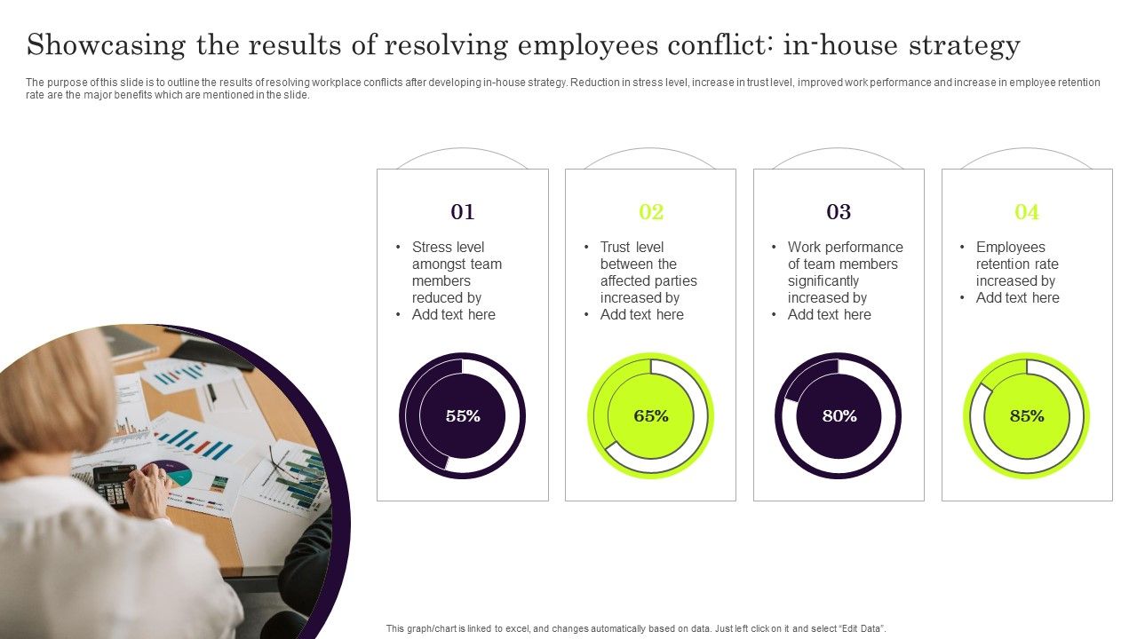Showcasing_The_Results_Of_Resolving_Employees_Conflict_In_House_Strategy_Elements_PDF_Slide_1.jpg