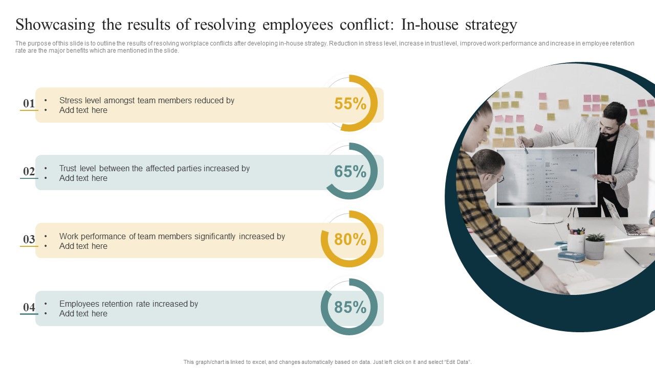 Showcasing_The_Results_Of_Resolving_Employees_Conflict_Inhouse_Strategy_Professional_PDF_Slide_1.jpg