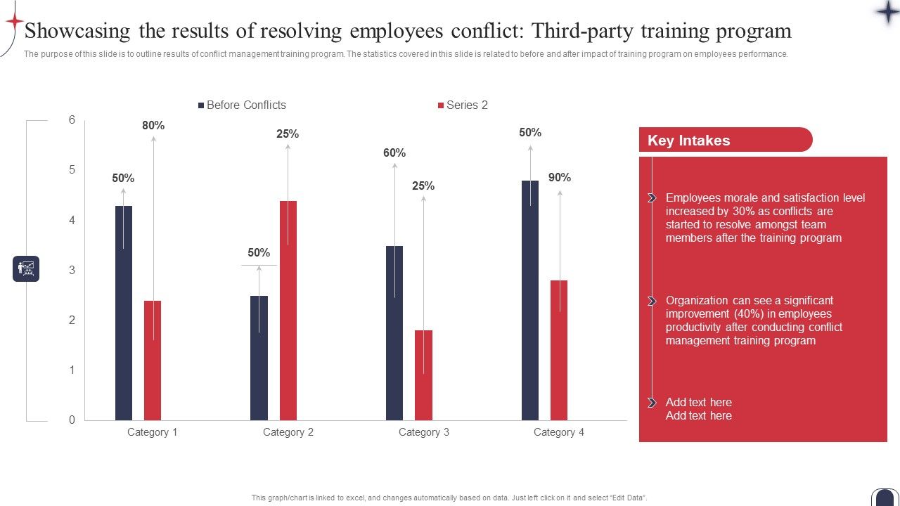 Showcasing_The_Results_Of_Resolving_Employees_Workplace_Conflict_Resolution_Rules_PDF_Slide_1.jpg
