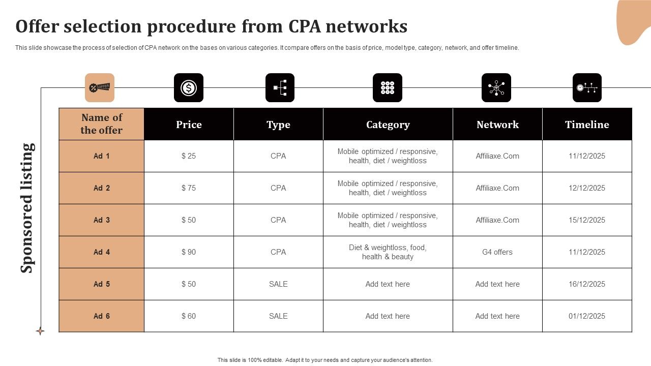 Significance_Of_CPA_To_Maximize_Digital_Marketing_ROI_Offer_Selection_Procedure_From_CPA_Networks_Pictures_PDF_Slide_1.jpg