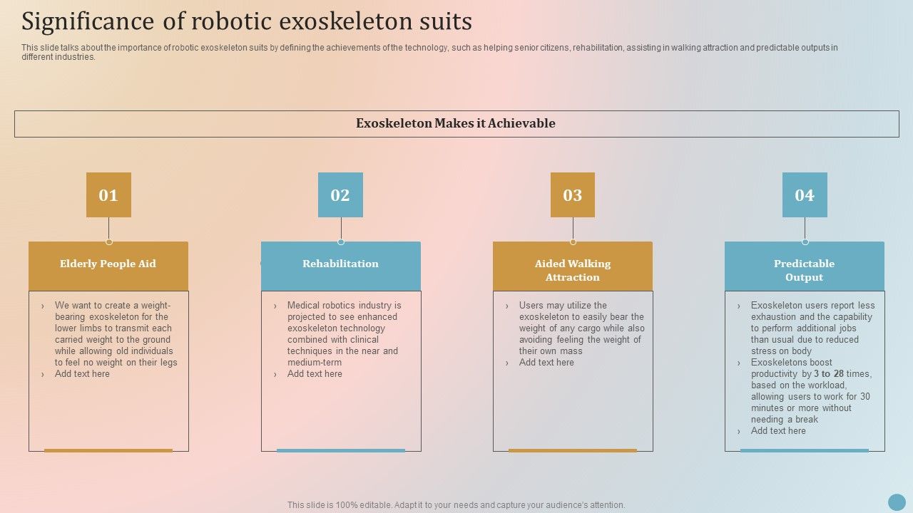 Significance_Of_Robotic_Exoskeleton_Suits_Professional_PDF_Slide_1.jpg