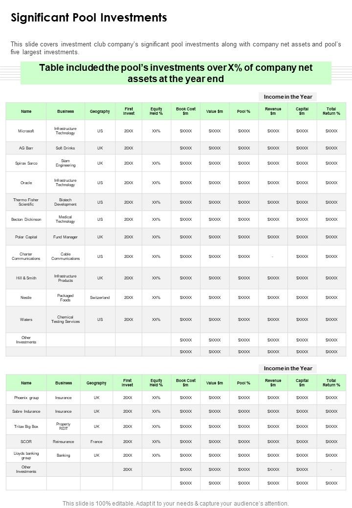Significant Pool Investments One Pager Documents Slide01