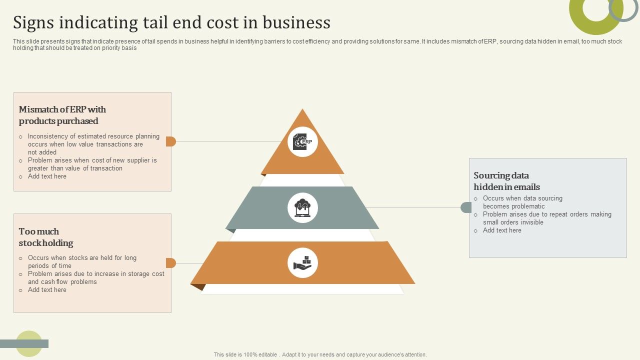 Signs_Indicating_Tail_End_Cost_In_Business_Demonstration_PDF_Slide_1.jpg