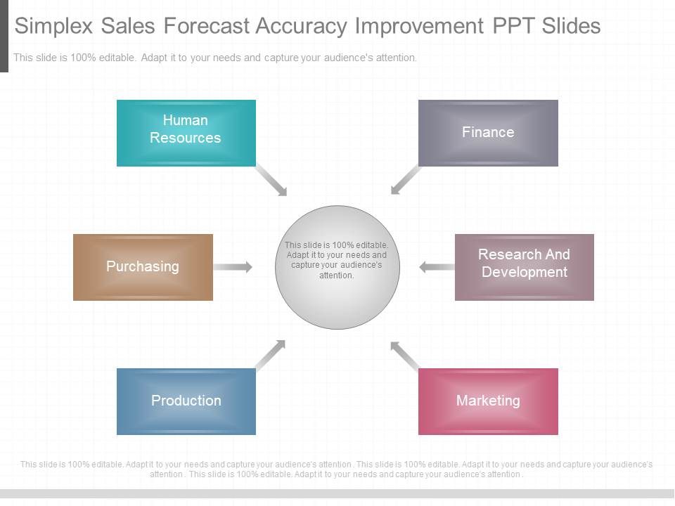 Simplex_Sales_Forecast_Accuracy_Improvement_Ppt_Slides_1.jpg