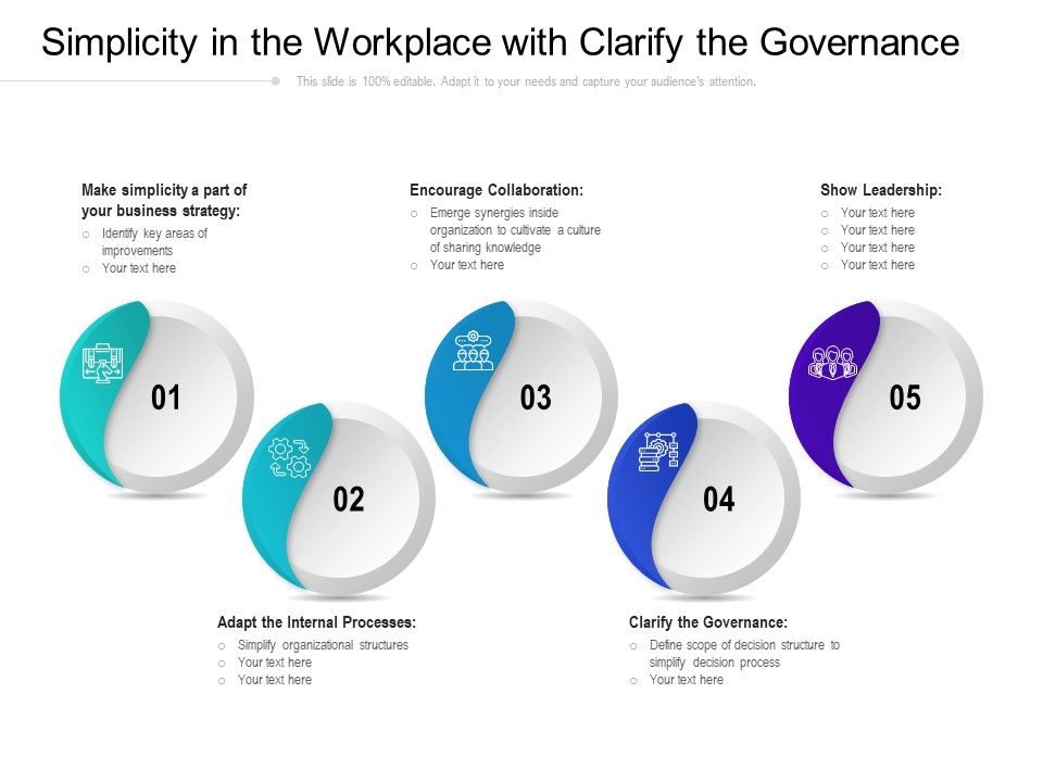 Simplicity_In_The_Workplace_With_Clarify_The_Governance_Ppt_PowerPoint_Presentation_Gallery_Visual_Aids_PDF_Slide_1.jpg