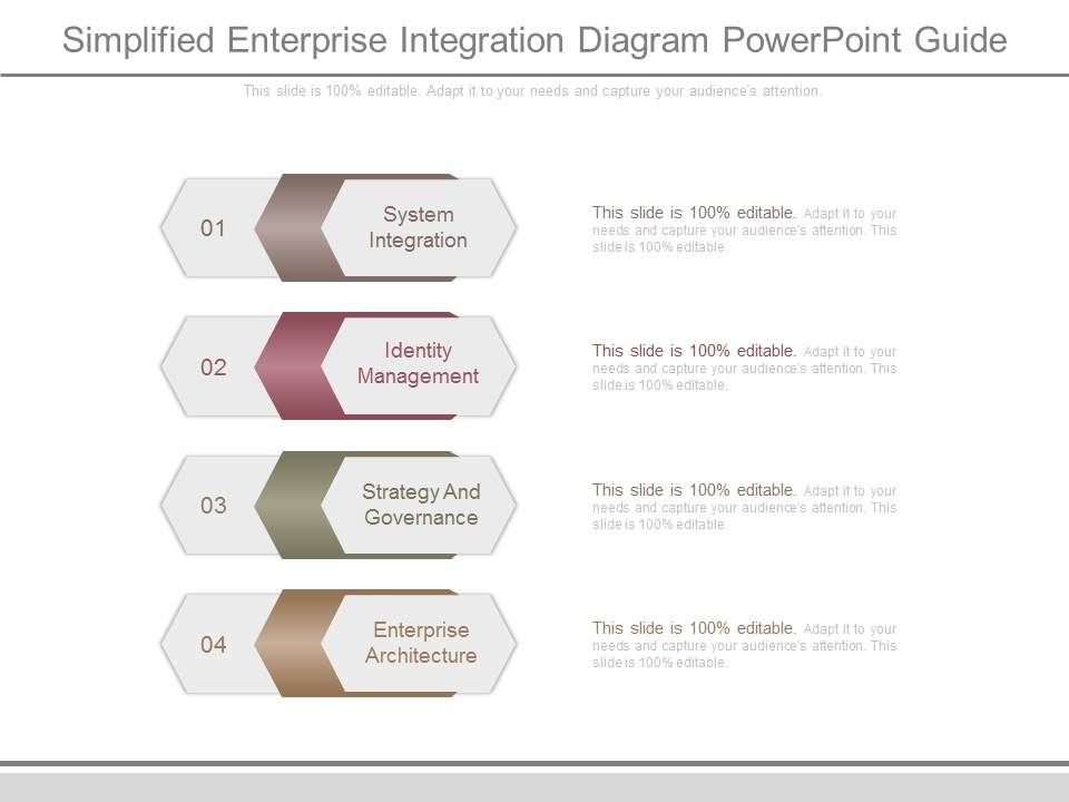 Simplified_Enterprise_Integration_Diagram_Powerpoint_Guide_1.jpg
