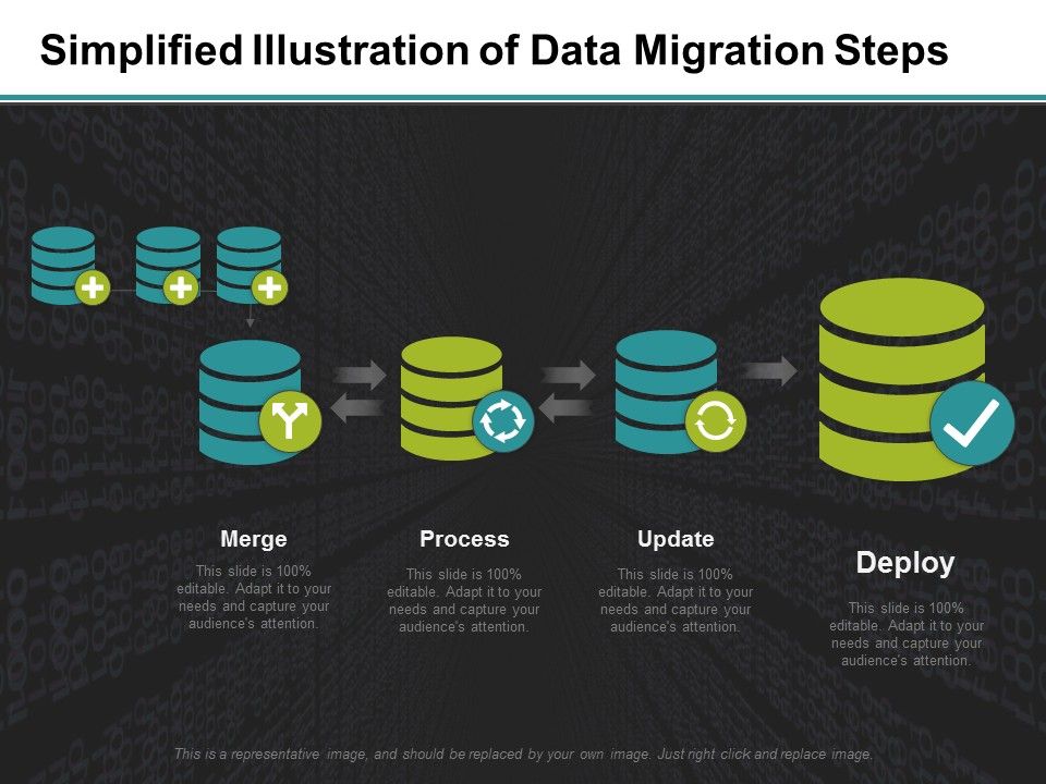 Simplified_Illustration_Of_Data_Migration_Steps_Ppt_PowerPoint_Presentation_Outline_Graphics_Tutorials_Slide_1.jpg