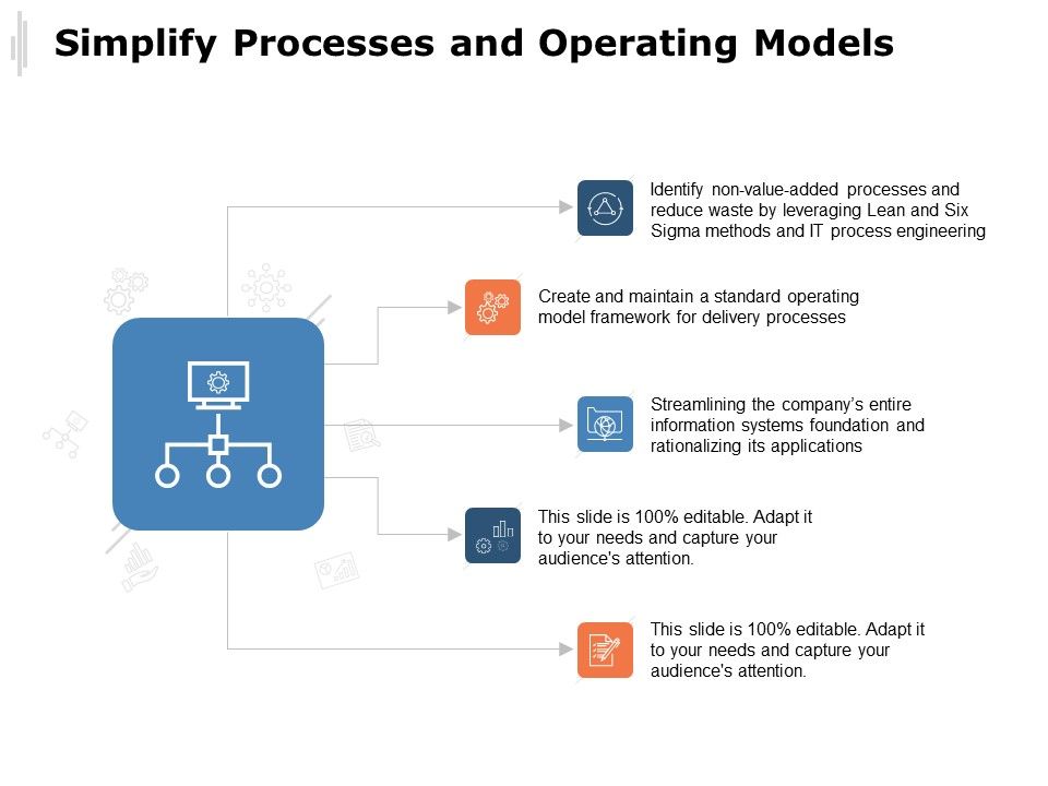 Simplify_Processes_And_Operating_Models_Ppt_PowerPoint_Presentation_Summary_Slides_Slide_1.jpg