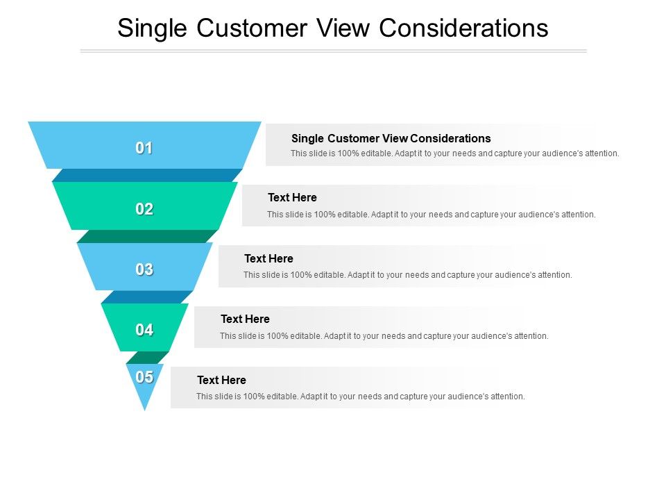 Single_Customer_View_Considerations_Ppt_PowerPoint_Presentation_Icon_Aids_Cpb_Pdf_Slide_1.jpg
