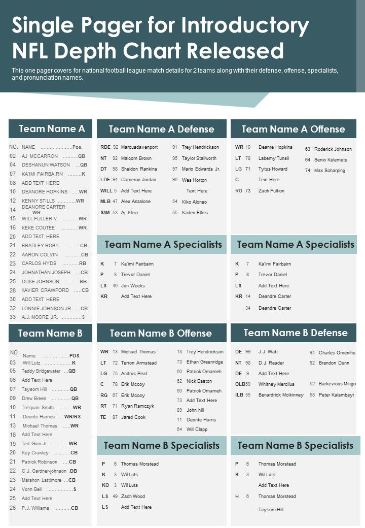 Single Pager For Introductory NFL Depth Chart Released PDF Document PPT Template Slide01