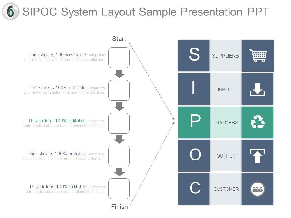 Sipoc_System_Layout_Sample_Presentation_Ppt_1.jpg