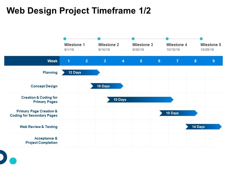 Site_Development_And_Design_Web_Design_Project_Timeframe_Ppt_Professional_Slide_Download_PDF_Slide_1.jpg