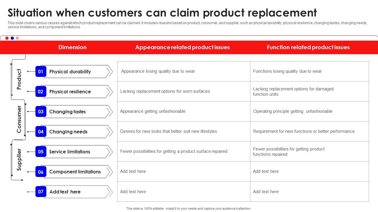 Situation_When_Customers_Can_Claim_Product_Replacement_Background_PDF_Slide_1.jpg