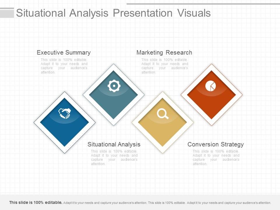 Situational_Analysis_Presentation_Visuals_1.jpg