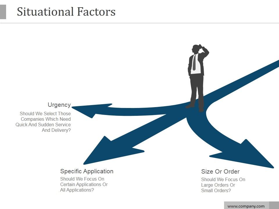 Situational_Factors_Ppt_PowerPoint_Presentation_Example_Slide_1.jpg