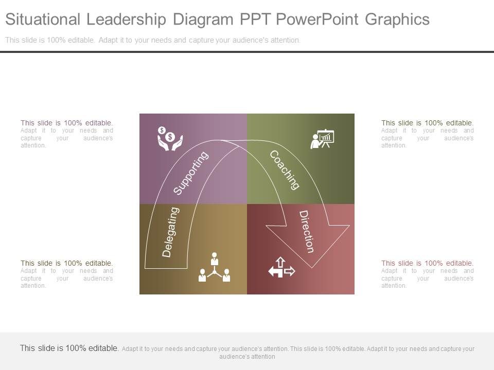 Situational_Leadership_Diagram_Ppt_Powerpoint_Graphics_1.jpg