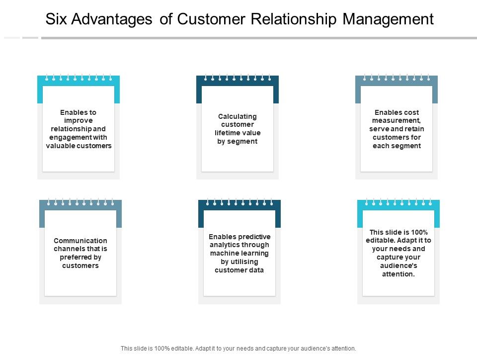 Six_Advantages_Of_Customer_Relationship_Management_Ppt_PowerPoint_Presentation_Portfolio_Mockup_Slide_1.jpg