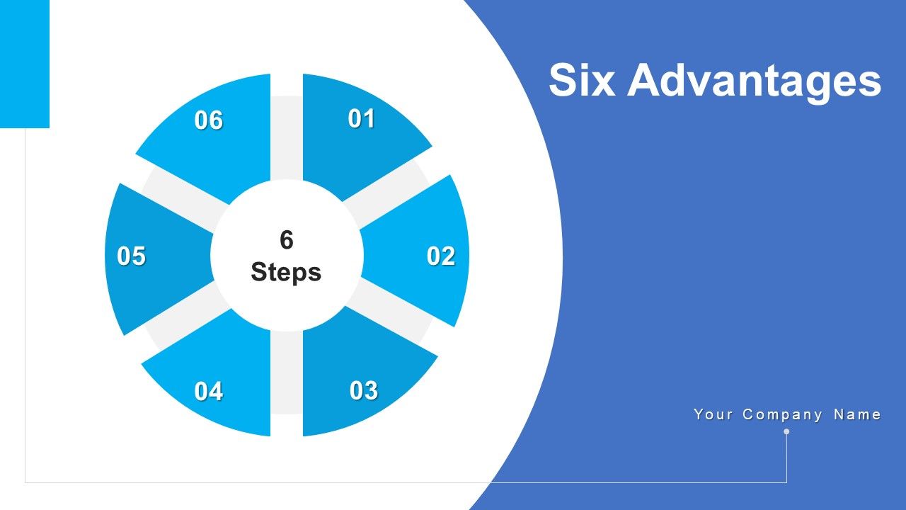 Six_Advantages_Sales_Training_Ppt_PowerPoint_Presentation_Complete_Deck_With_Slides_Slide_1.jpg
