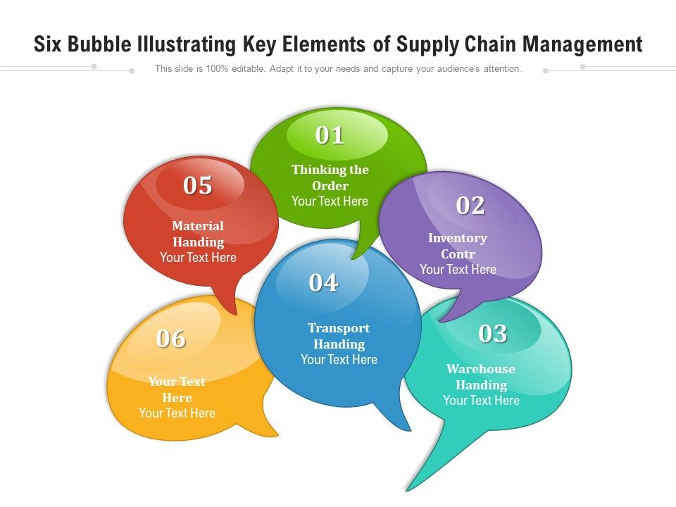 Six_Bubble_Illustrating_Key_Elements_Of_Supply_Chain_Management_Ppt_PowerPoint_Presentation_Gallery_Pictures_PDF_Slide_1.jpg