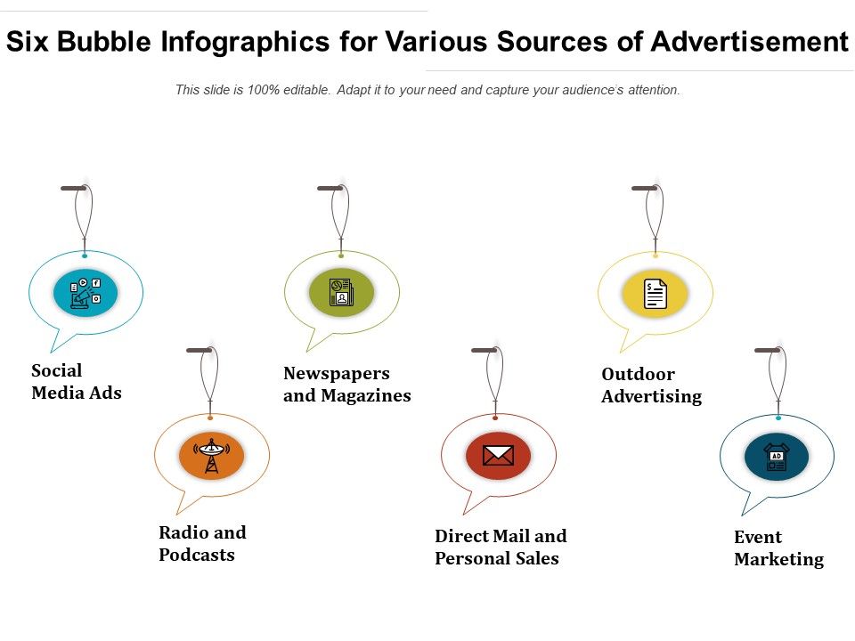 Six_Bubble_Infographics_For_Various_Sources_Of_Advertisement_Ppt_Summary_Template_PDF_Slide_1.jpg