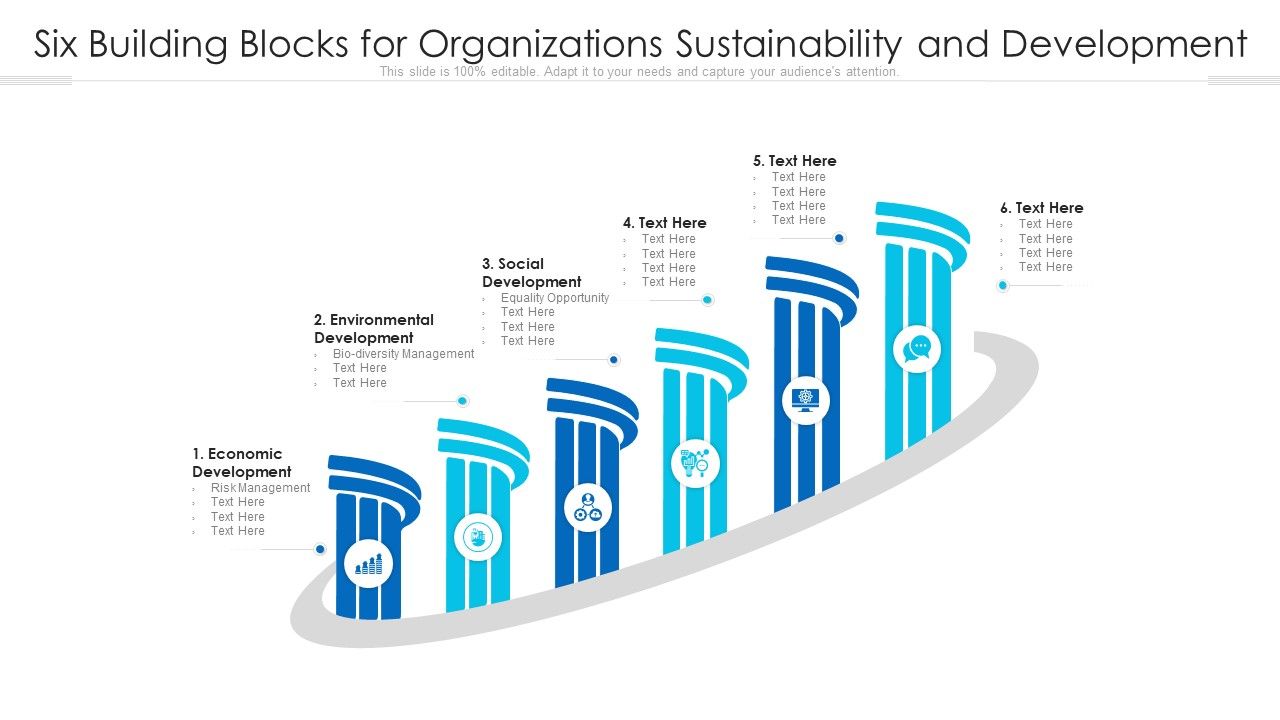 Six_Building_Blocks_For_Organizations_Sustainability_And_Development_Ppt_PowerPoint_Presentation_Gallery_Shapes_PDF_Slide_1.jpg